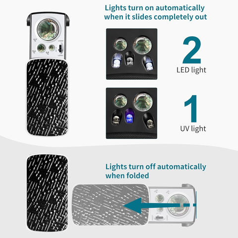 Jewlers loupe with light